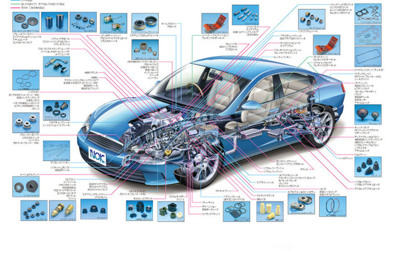 汽車油封丨可能你想不到，汽車上面橡膠制品有快二百件