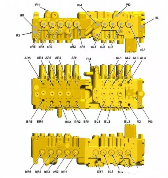 卡特330D2挖掘機主控制閥各閥口功能標注講解